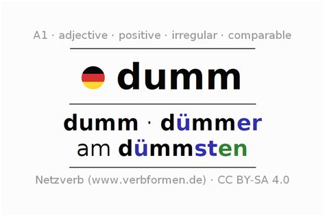 englisch dumm|dumm meaning german.